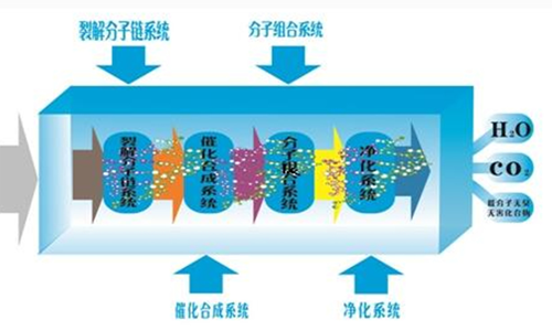 http://www.ahjyz.com.cn/gyjhqxl/cp241tc.html