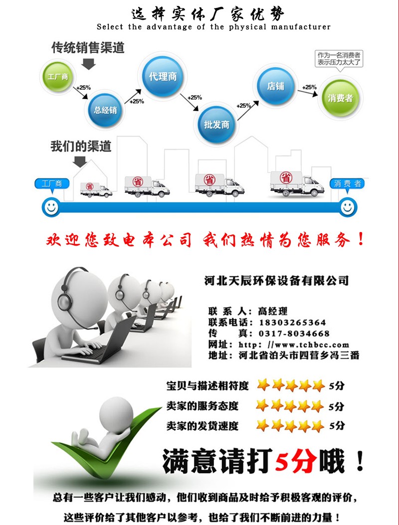 光氧凈化器詳情頁_06.jpg