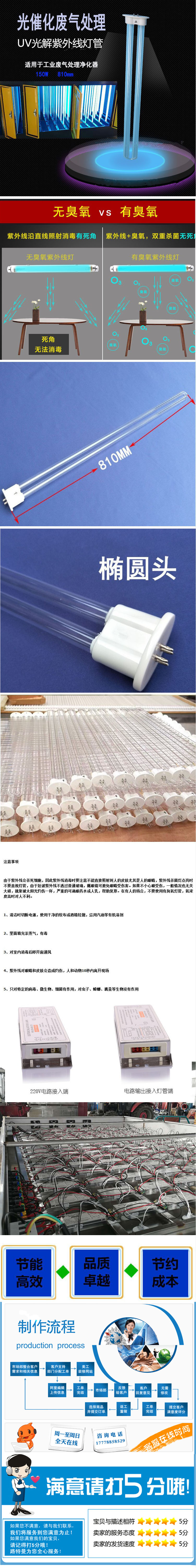 燈管詳情頁(yè)1.jpg